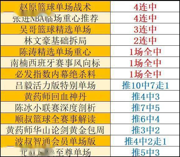 今晚澳門(mén)三肖三碼開(kāi)一碼,今晚澳門(mén)三肖三碼開(kāi)一碼——揭秘與探索彩票的魅力