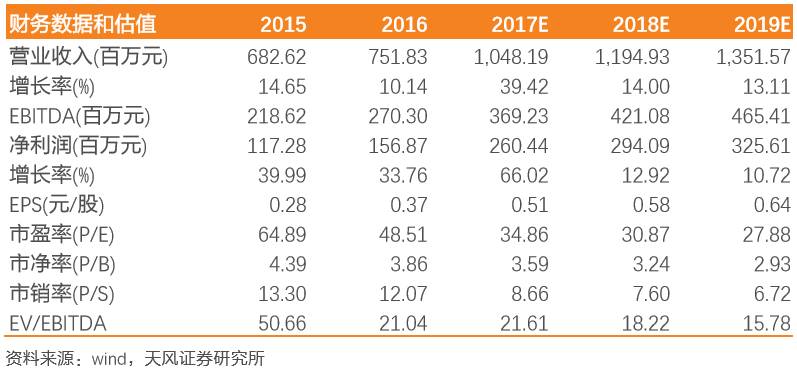 2025年香港港六+彩開獎號碼,探索未來，關(guān)于香港港六彩票開獎號碼的預(yù)測與解析（2025年展望）