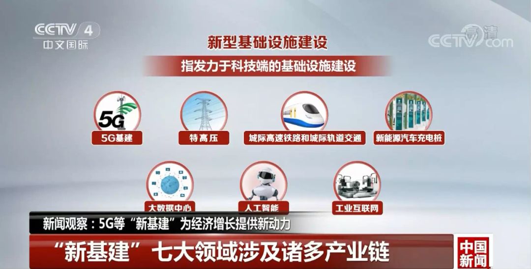 2025新澳天天彩資料免費(fèi)提供,2025新澳天天彩資料免費(fèi)提供，探索彩票行業(yè)的未來之路