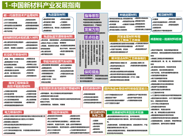 2025全年資料免費(fèi)大全功能,邁向未來(lái)的資料寶庫(kù)，2025全年資料免費(fèi)大全功能