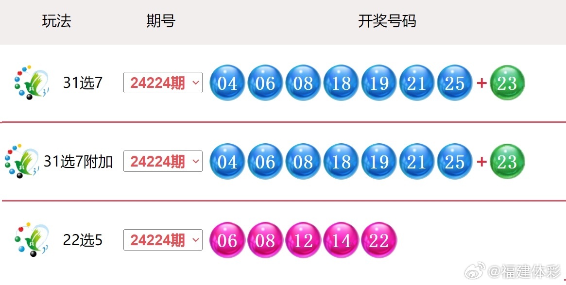 2025年港彩開獎結(jié)果,2025年港彩開獎結(jié)果揭曉，幸運(yùn)兒揭曉夢想成真