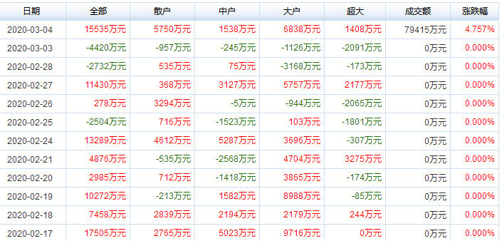 2025年香港港六+彩開獎(jiǎng)號(hào)碼,探索未來彩票奧秘，香港港六彩票開獎(jiǎng)號(hào)碼預(yù)測(cè)（2025年展望）