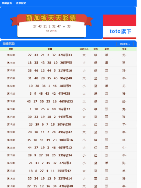 新澳門天天開獎結(jié)果,新澳門天天開獎結(jié)果，探索與解析