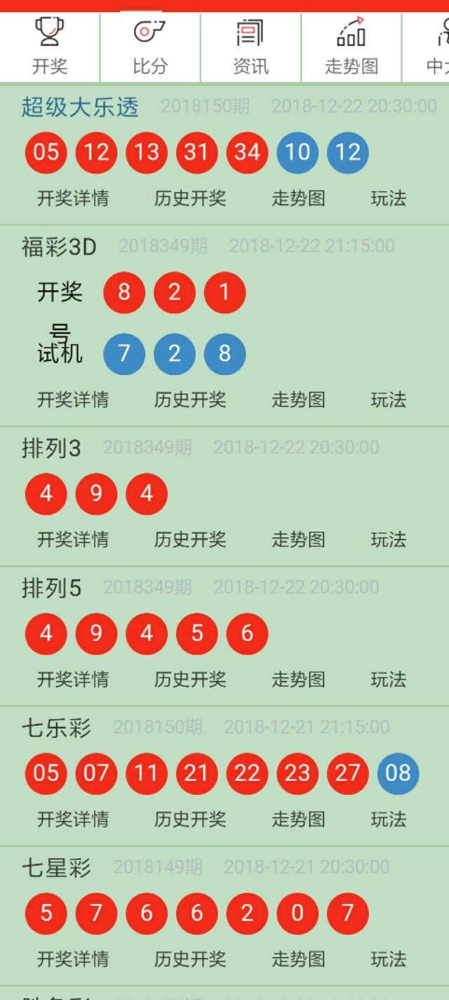 2025澳門六今晚開獎(jiǎng)結(jié)果,澳門彩票的未來展望與今晚開獎(jiǎng)結(jié)果猜想