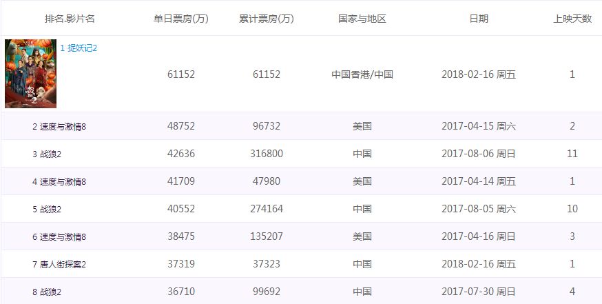 ww香港777766開(kāi)獎(jiǎng)記錄,WW香港777766開(kāi)獎(jiǎng)記錄，探索數(shù)字世界的神秘面紗