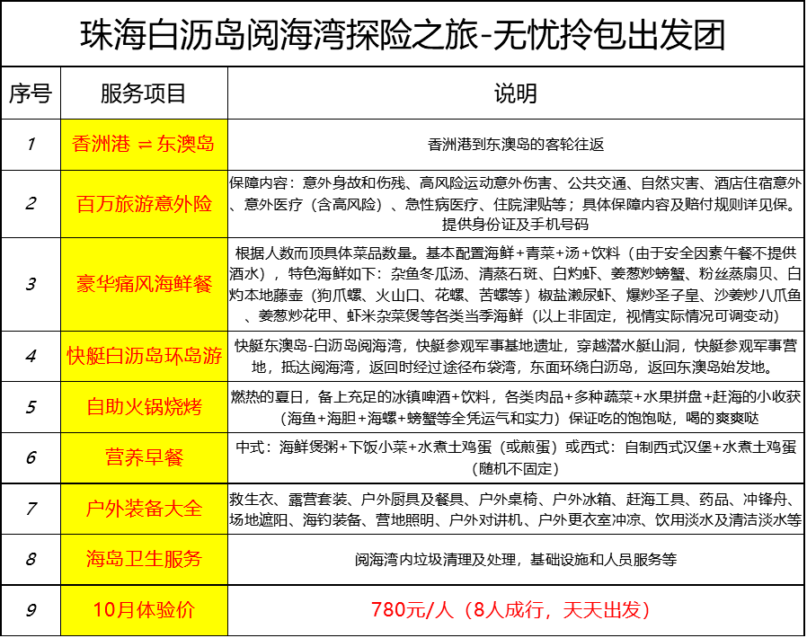 新澳天天開獎免費資料,新澳天天開獎免費資料，探索與解析