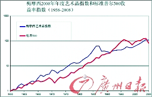 2025年澳門管家婆三肖100%,澳門未來趨勢預(yù)測，三肖管家婆的機遇與挑戰(zhàn)（面向2025年）