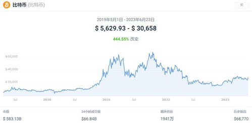 2025澳門特馬今晚開獎53期,澳門特馬今晚開獎53期的魅力與期待