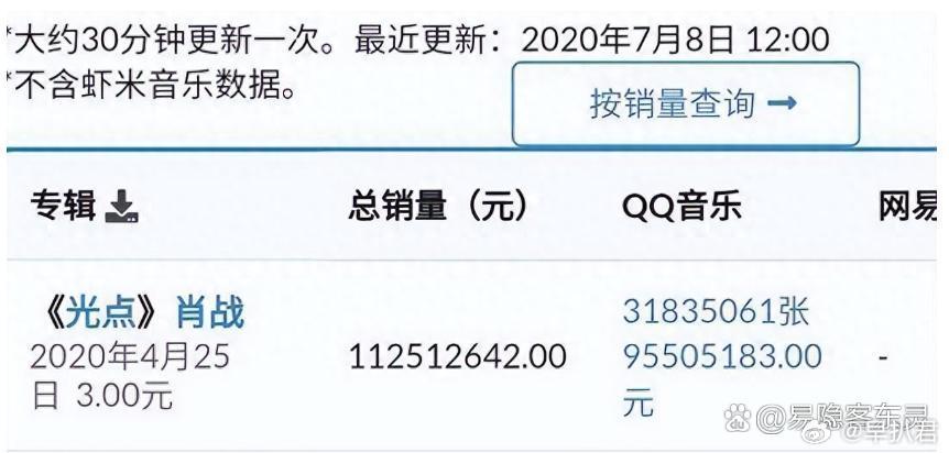 一肖一碼免費,公開,一肖一碼免費公開，揭秘背后的真相與風險