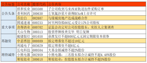 澳彩資料免費(fèi)長期公開,澳彩資料免費(fèi)長期公開，理解與利用的重要性