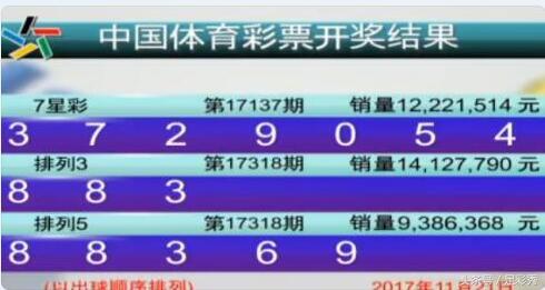 查看二四六香港開碼結(jié)果,查看二四六香港開碼結(jié)果，透視彩票背后的秘密