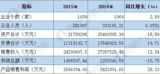 2025新澳免費資料綠波,探索未來，2025新澳免費資料綠波概覽