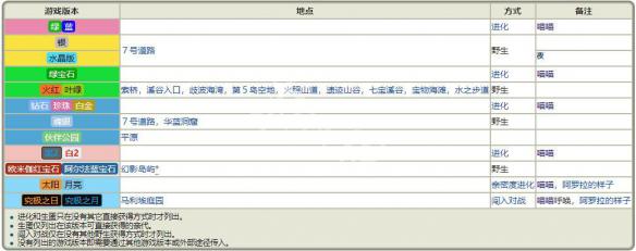 正版馬會免費資料大全一二三,正版馬會免費資料大全一二三，探索與解析