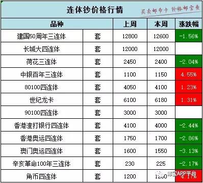 澳門(mén)一碼一碼100準(zhǔn)確AO7版,澳門(mén)一碼一碼100準(zhǔn)確AO7版，揭示背后的犯罪風(fēng)險(xiǎn)與警示公眾