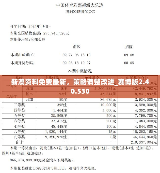 2004新澳精準(zhǔn)資料免費(fèi),探索2004新澳精準(zhǔn)資料免費(fèi)的價值與影響
