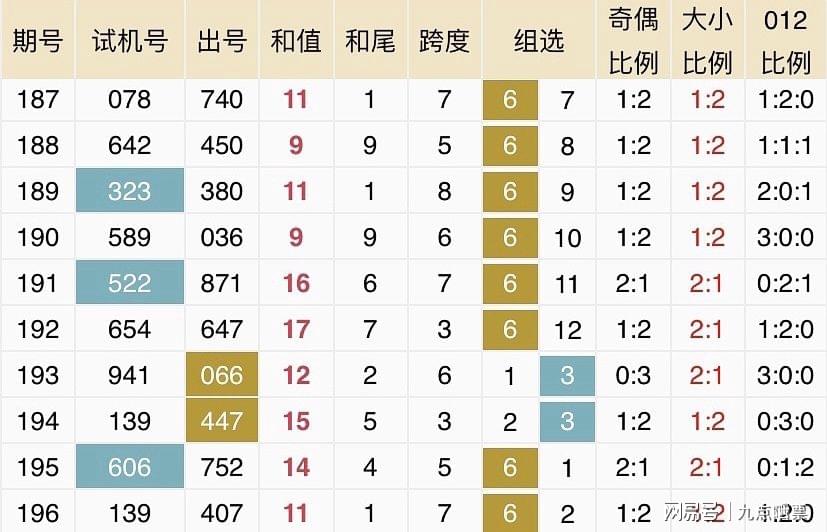 2025新奧歷史開獎記錄表一,揭秘2025新奧歷史開獎記錄表一，數(shù)據(jù)背后的故事