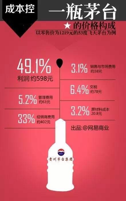 一肖一碼100%澳門,一肖一碼100%澳門，揭秘彩票背后的秘密
