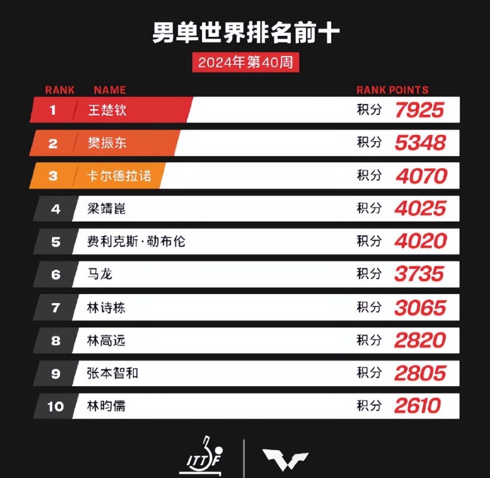 澳門4949最快開獎結(jié)果029期 16-09-04-40-24-26T：18,澳門4949彩票最快開獎結(jié)果揭曉，第029期的數(shù)字奇跡與期待中的幸運(yùn)時刻