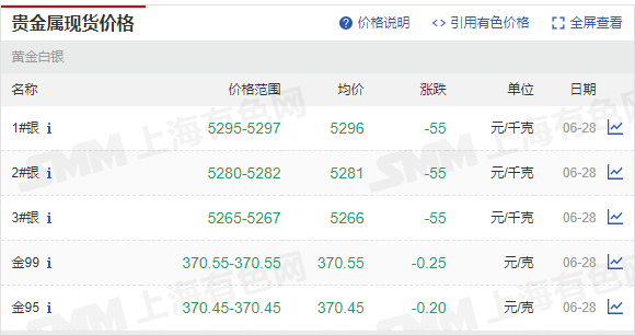 正版資料全年資料大全060期 02-25-33-28-21-05T：36,正版資料全年資料大全第060期，深度探索與獨特價值