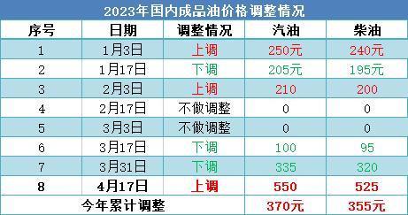 今晚澳門特馬開的什么號碼2025073期 15-42-24-39-09-17T：28,今晚澳門特馬開獎結(jié)果揭曉，探索特馬號碼的魅力與樂趣