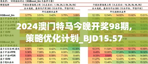 第308頁