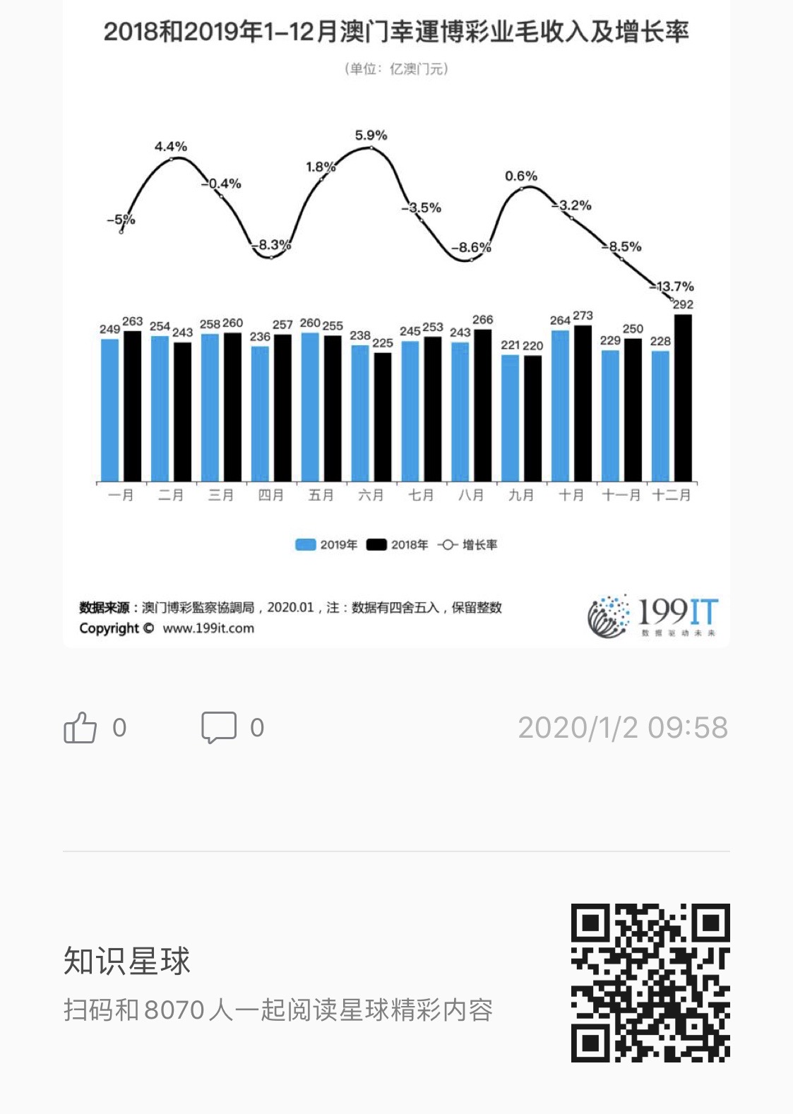 新奧門資料精準網站084期 09-22-30-42-07-33T：20,探索新澳門，精準資料的深度解讀與理解（第084期）