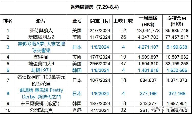 二四六香港全年免費資料說明086期 18-40-23-16-05-09T：35,二四六香港全年免費資料說明第086期——深度解析18-40-23-16-05-09及時刻T，35