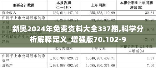 新奧內(nèi)部免費資料120期 10-17-26-44-45-47T：16,新奧內(nèi)部免費資料第120期深度解讀，探尋企業(yè)成長之道與未來藍圖（關(guān)鍵詞，內(nèi)部資料，時間節(jié)點）