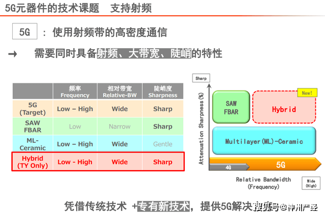 2025新奧資料免費精準071133期 10-24-29-31-36-39N：21,探索新奧資料，免費精準獲取，解析第071133期數(shù)字組合的魅力（關(guān)鍵詞，2025、數(shù)字組合、免費精準）