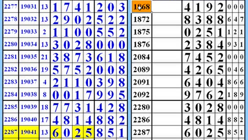 7777788888管家婆資料091期 07-21-29-31-36-45L：44,探索神秘的管家婆資料，第091期數(shù)字組合與深層含義