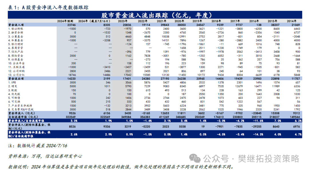 新奧內(nèi)部精準(zhǔn)大全107期 03-07-15-23-33-48M：46,新奧內(nèi)部精準(zhǔn)大全第107期深度解析，揭秘數(shù)字背后的秘密故事 03-07-15-23-33-48M，46的神秘面紗