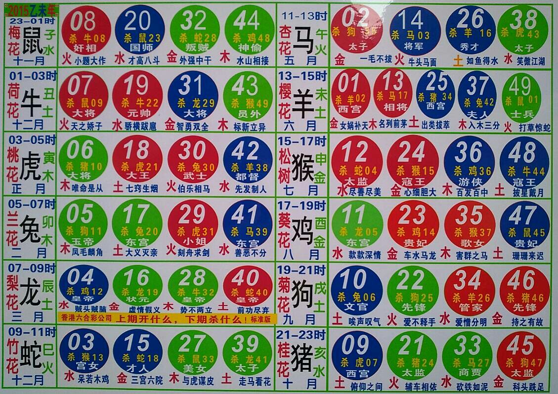 第295頁