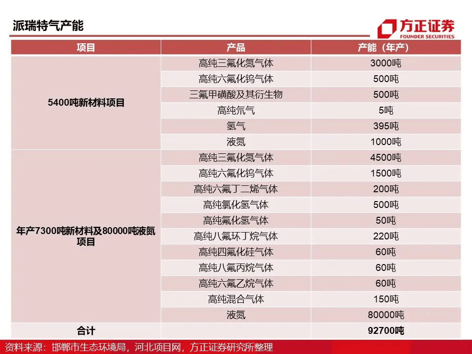 2025年澳門天天有好彩022期 01-03-16-21-42-49A：02,澳門天天有好彩，探索未來的幸運(yùn)與機(jī)遇——以澳門彩票為例