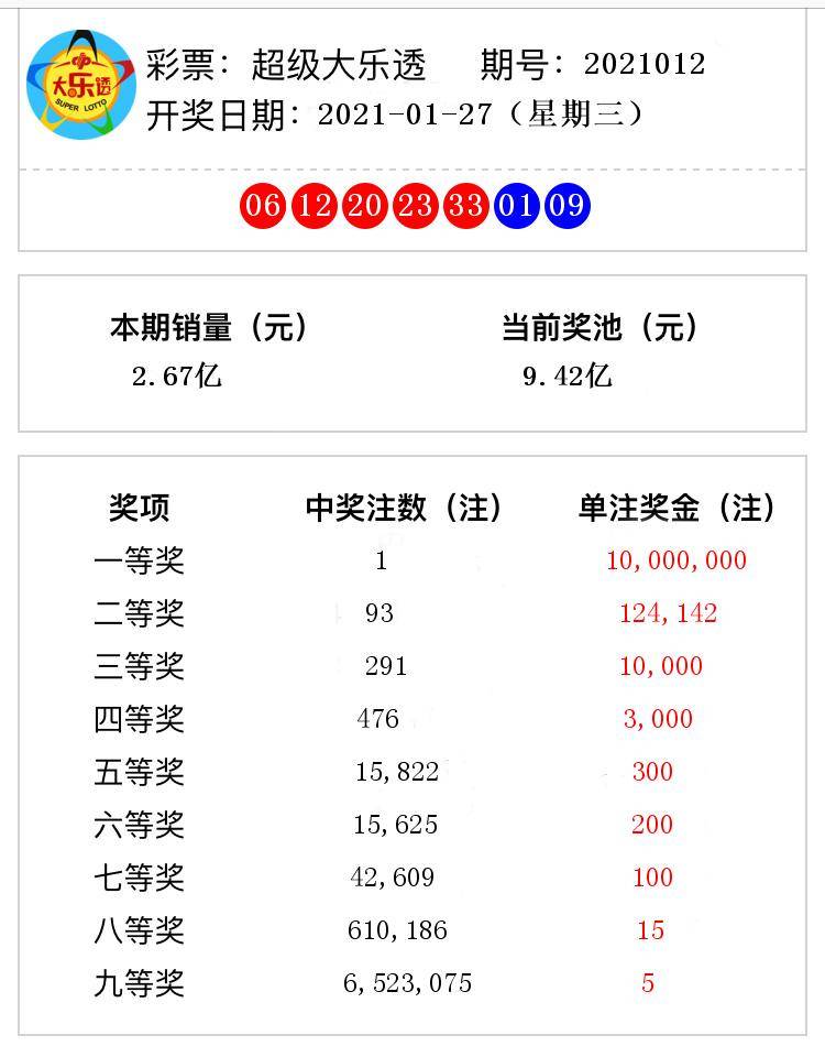 今晚上一特中馬澳門028期 06-13-23-27-28-32E：18,今晚上一特中馬澳門028期分析與預(yù)測，探尋幸運(yùn)之門的關(guān)鍵號碼