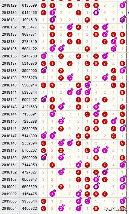 澳門天天開彩正版免費(fèi)大全004期 12-18-19-24-31-49T：40,澳門天天開彩正版免費(fèi)大全004期——警惕犯罪風(fēng)險，遠(yuǎn)離非法彩票
