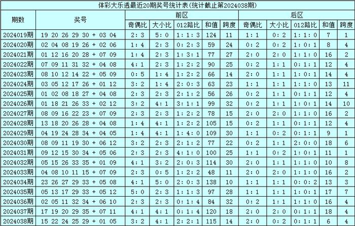 第290頁