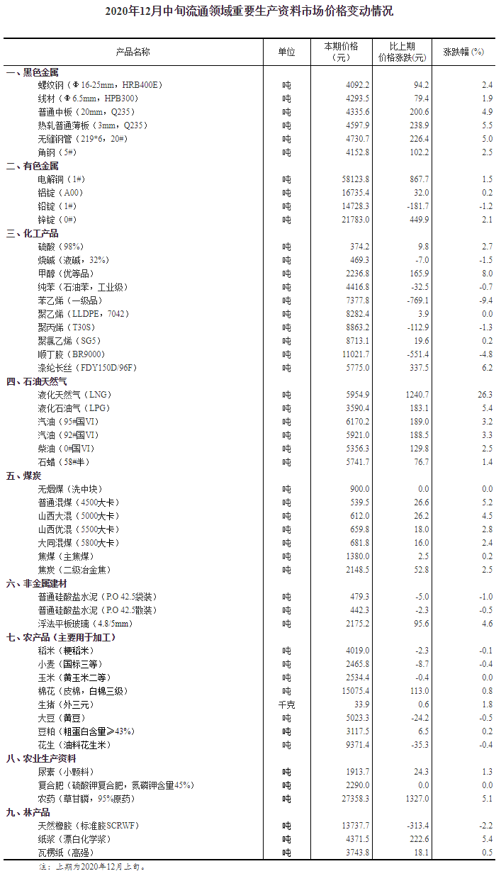 香港二四六開獎免費資料大全099期 12-17-24-39-40-46Y：01,香港二四六開獎免費資料大全解析與探索，099期開獎秘密及數(shù)字組合洞察