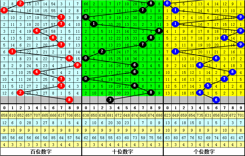 2023管家婆一肖008期 04-28-37-38-43-49W：08,探索未來之幸，2023管家婆一肖的第008期預測與解析