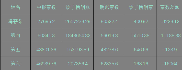 7777788888王中王最新傳真1028106期 05-07-08-27-37-45A：37,探索數(shù)字奧秘，聚焦王中王最新傳真與神秘數(shù)字組合