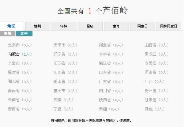 白小姐三肖必中生肖開獎(jiǎng)號(hào)碼劉佰050期 05-06-08-20-44-47S：03,白小姐三肖必中生肖開獎(jiǎng)號(hào)碼，探索神秘?cái)?shù)字與生肖的奧秘（第050期分析）
