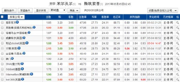 天天開獎澳門天天開獎歷史記錄047期 08-17-27-37-40-45R：21,澳門天天開獎的歷史記錄深度解析，第047期的獨特視角與背后故事