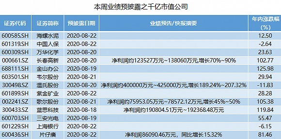 新澳精準資料免費群聊020期 20-37-15-48-26-39T：31,新澳精準資料免費群聊第020期詳解，探索數(shù)字世界的秘密與機遇