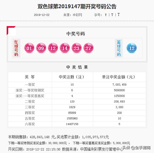 管家婆三肖一碼一定中特079期 45-27-30-18-05-46T：35,管家婆三肖一碼一定中特，揭秘神秘數字組合的魅力與策略