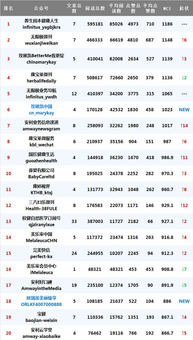 澳門最精準(zhǔn)的資料免費(fèi)公開039期 12-13-14-37-41-47Q：14,澳門最精準(zhǔn)的資料免費(fèi)公開第039期，揭秘?cái)?shù)字背后的秘密與探索彩票的真諦