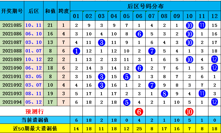 今晚9點(diǎn)30開什么生肖明095期 06-19-20-21-35-43L：20,今晚9點(diǎn)30分的生肖開啟，探尋明095期的奧秘與數(shù)字背后的故事