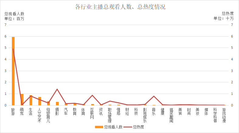 2025年澳門今晚開獎(jiǎng)號(hào)碼現(xiàn)場(chǎng)直播146期 05-08-12-33-39-42G：05,澳門今晚開獎(jiǎng)號(hào)碼直播預(yù)告，聚焦2025年第146期彩票開獎(jiǎng)現(xiàn)場(chǎng)