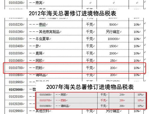 2025年新澳歷史開(kāi)獎(jiǎng)記錄103期 03-07-10-39-43-48Y：32,探索新澳歷史開(kāi)獎(jiǎng)記錄，第103期的數(shù)字奧秘（2025年）