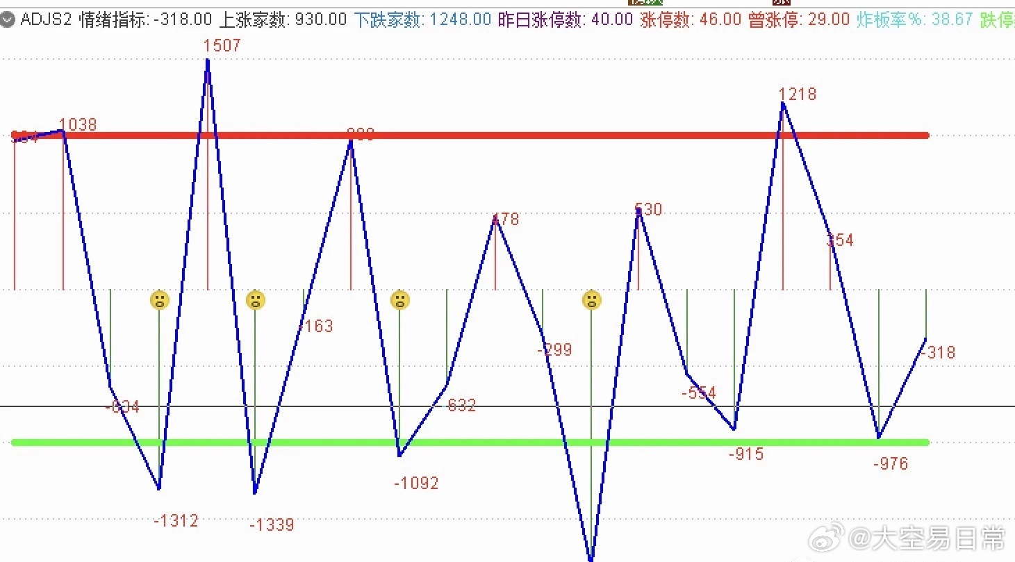 新澳門三期必開(kāi)一期046期 06-07-11-41-45-49S：06,新澳門三期必開(kāi)一期，探索與期待046期的神秘面紗