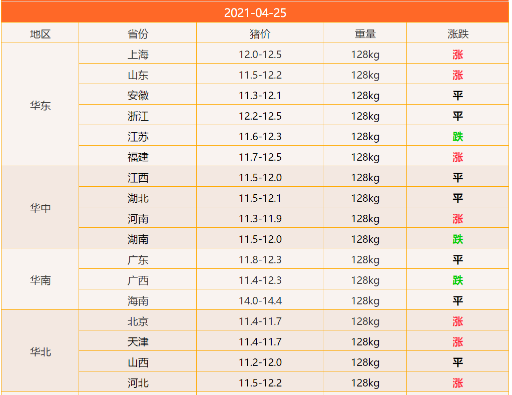 2024新澳資料大全免費(fèi)137期 04-05-27-37-40-44P：36,探索新澳資料，免費(fèi)資源大全與獨(dú)特價(jià)值體驗(yàn)（第137期）