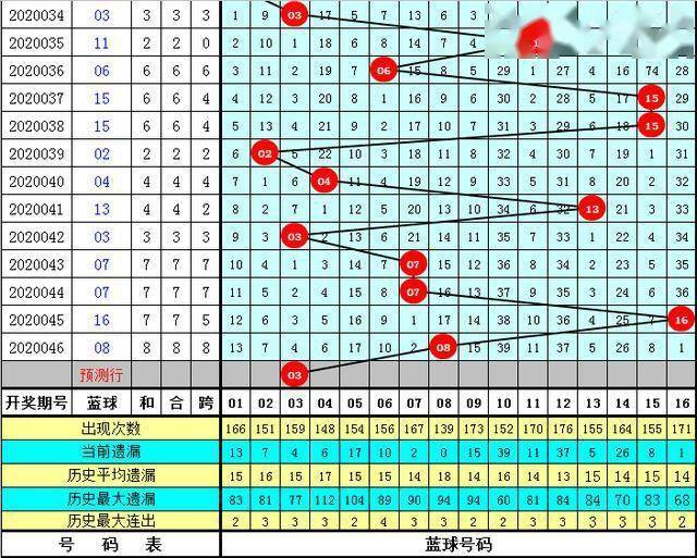 正版資料免費(fèi)資料大全十點(diǎn)半012期 06-11-21-22-27-36Z：16,正版資料免費(fèi)資料大全十點(diǎn)半第012期 Z，16——深度探索與獨(dú)特視角的綜合資源平臺(tái)